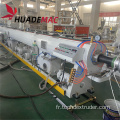 ABC ABA Design Multi-Layers HDPE Making